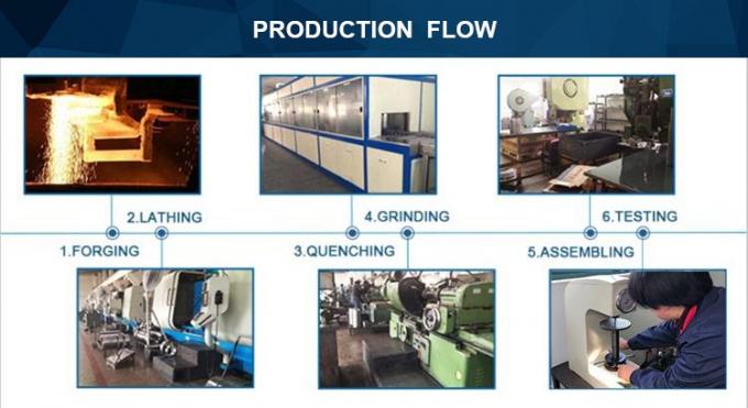 GV50 Backstop Clutch Overrunning Clutch One Direction Cam Clutch Roller Bearing 6